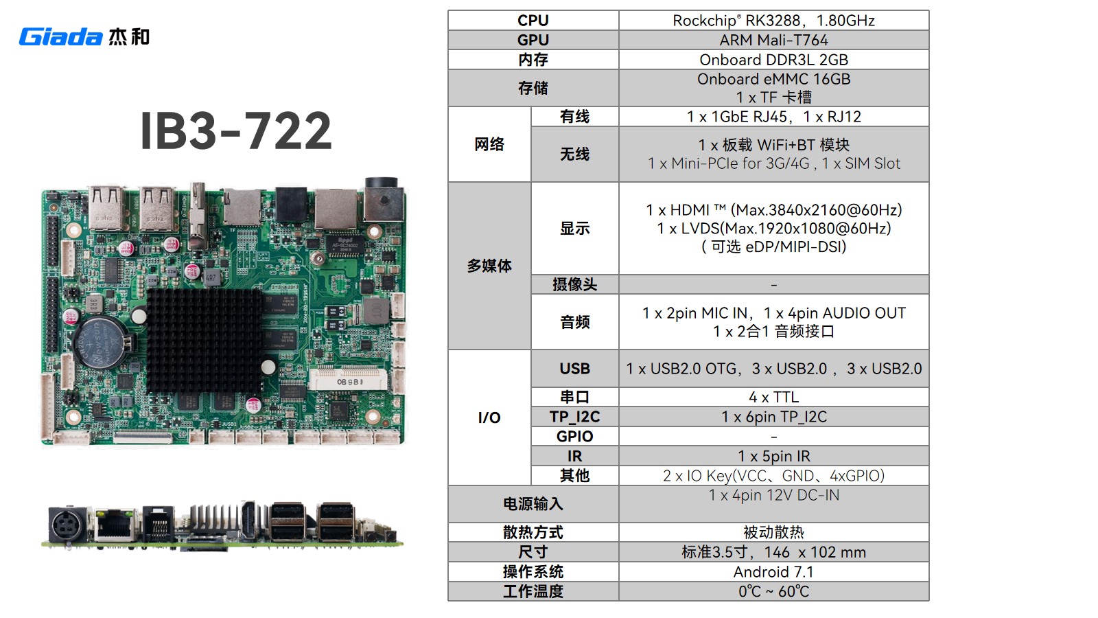 wKgZPGhePo2AboZrAARiPBFT_SM027.png