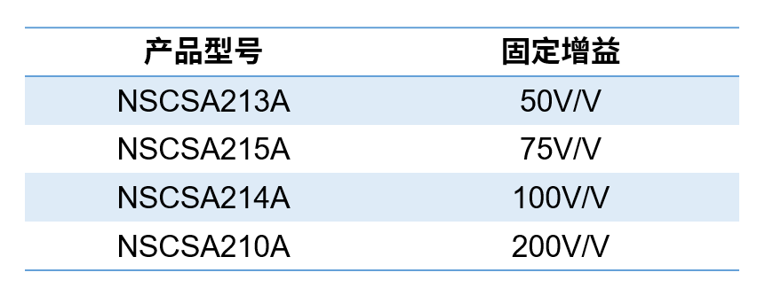 d99dd2de-50cb-11f0-b715-92fbcf53809c.png