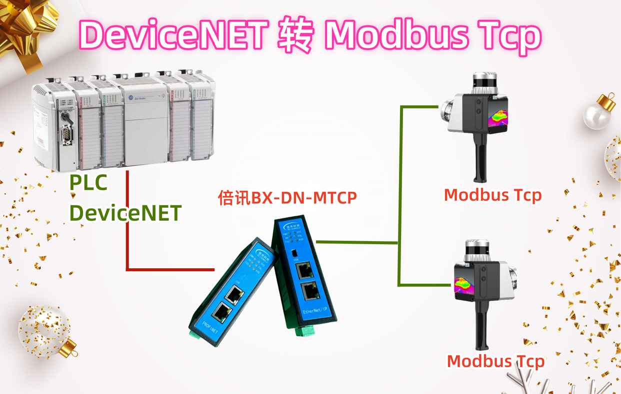 通信無BUG，ethernet ip轉(zhuǎn)profinet網(wǎng)關(guān)，汽車焊接設(shè)備通信有心機