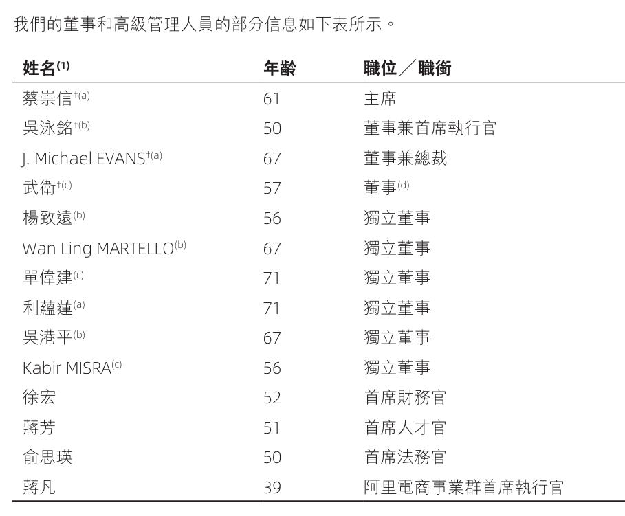 wKgZPGhebtOAeKQBAAGu1MO54cM640.png