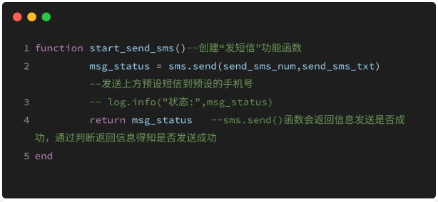 解碼LuatOS:<b class='flag-5'>短信</b>功能的底層運作機制
