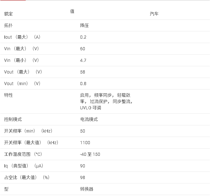 TPS54061-Q1 汽車目錄 4.7V -60V、200mA 同步降壓直流/直流轉(zhuǎn)換器數(shù)據(jù)手冊(cè)