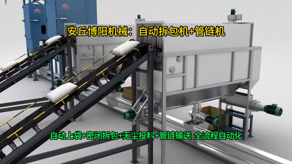 粉煤灰自動拆袋機動畫，自動拆袋輸送系統優勢