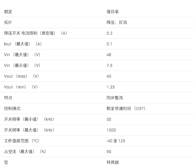 LM25019 7.5-48V 寬輸入電壓、100mA 恒定導(dǎo)通時間同步降壓穩(wěn)壓器數(shù)據(jù)手冊