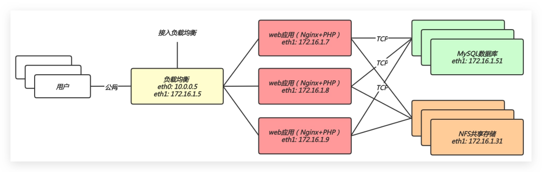 04401c2c-50e5-11f0-b715-92fbcf53809c.png