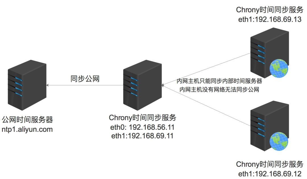 09895f04-50e5-11f0-b715-92fbcf53809c.png