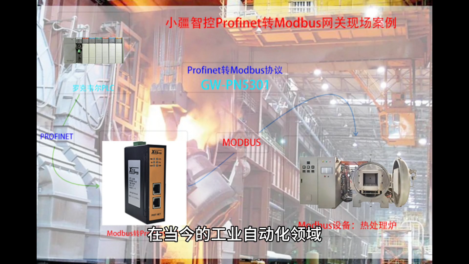 Profinet轉Modbus網關：破解熱處理爐協議壁壘的溫控通訊密碼