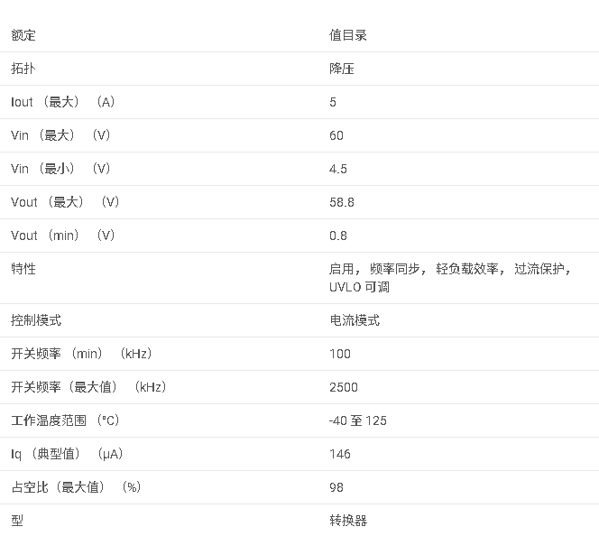 TPS54560 4.5V 至 60 V 輸入，帶 Eco 模式的 5 A 降壓轉(zhuǎn)換器數(shù)據(jù)手冊