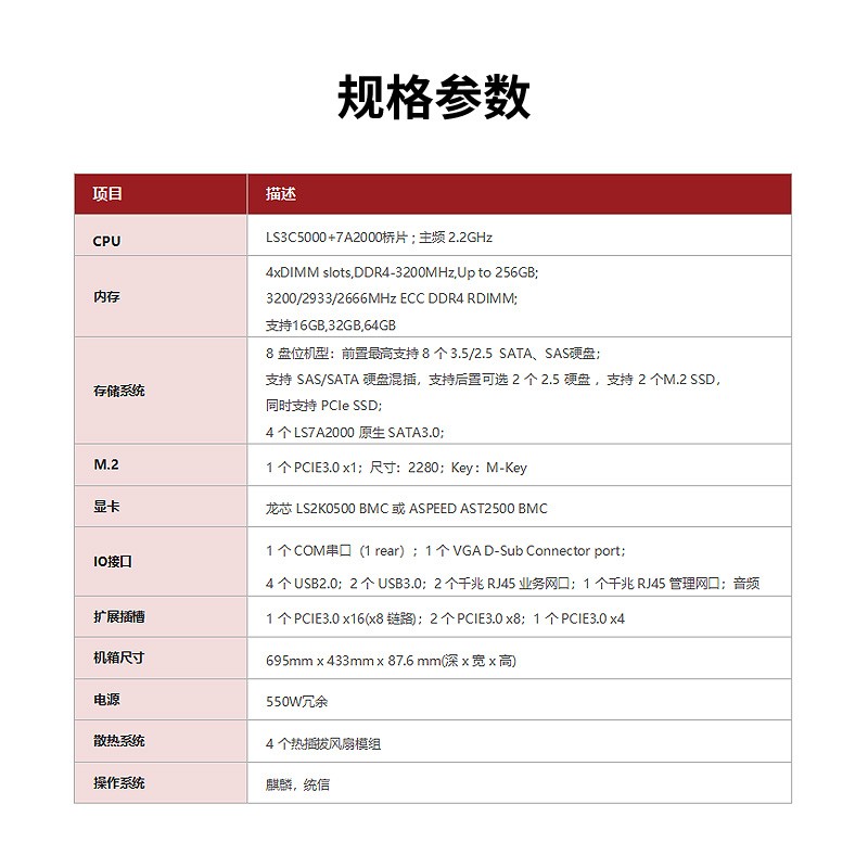 龍芯3C5000+7A2000單路2U服務(wù)器GSC-2000通用