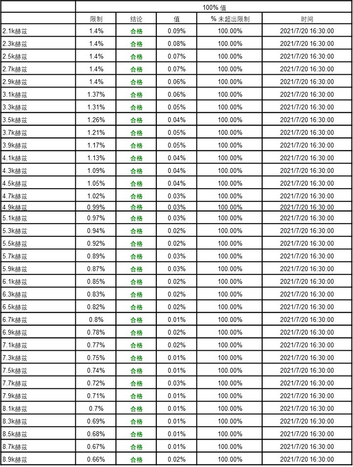 3e6fa416-5154-11f0-b715-92fbcf53809c.png