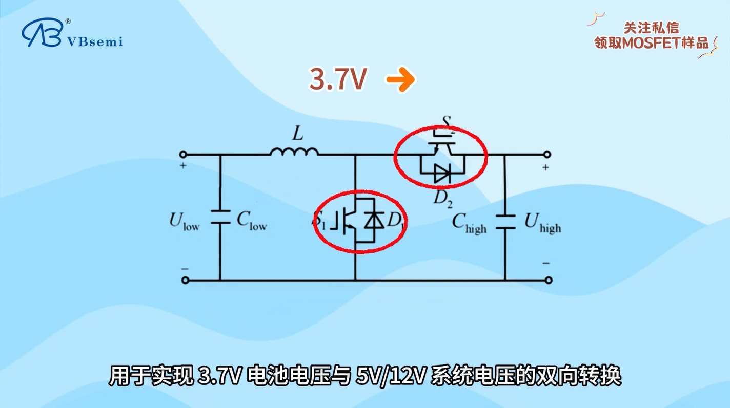 一副AI眼鏡需要用到多少個MOSFET？
#MOSFET #AI眼鏡 #小米ai眼鏡 #半導體 #應用 