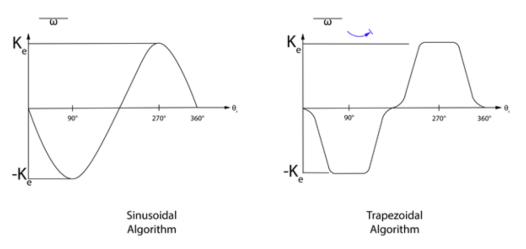 ae63cd04-5179-11f0-b715-92fbcf53809c.png
