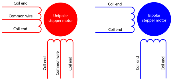 ae860d88-5179-11f0-b715-92fbcf53809c.png