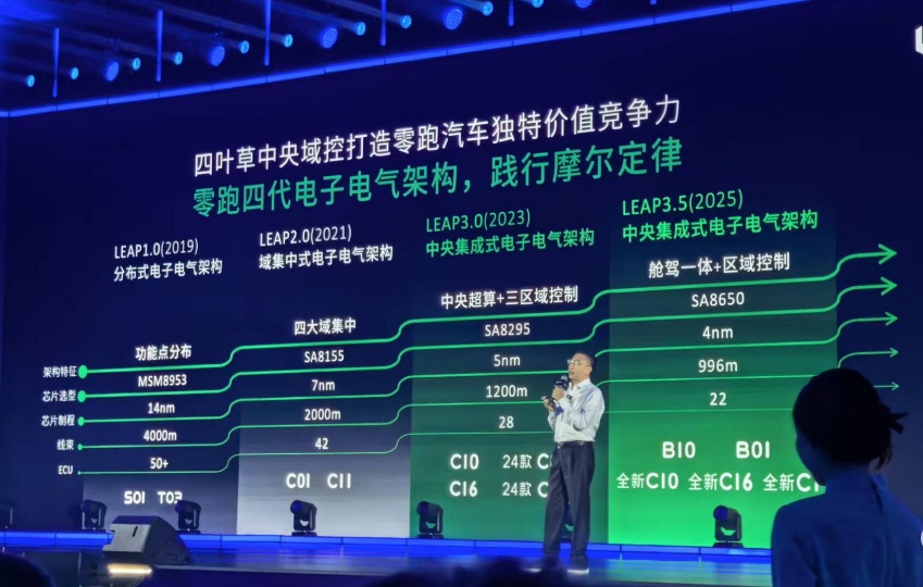 对于话宇树科技：机械人“烧脑”又烧钱，竟尚有比这两样更缺的