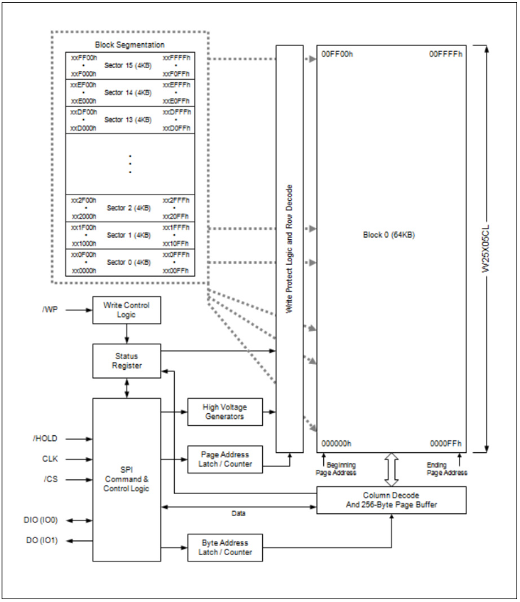 wKgZPGhiI5mAeAwdAALhAofxEC4908.png