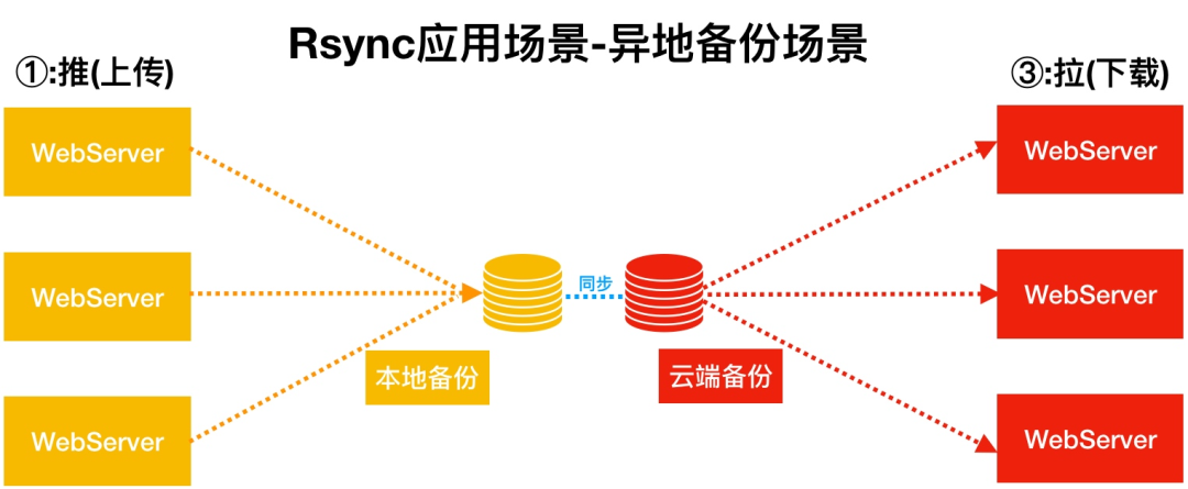 a7ac71fa-51ab-11f0-b715-92fbcf53809c.png