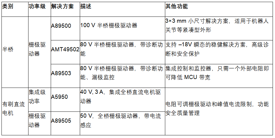 ae1ce736-5179-11f0-b715-92fbcf53809c.png