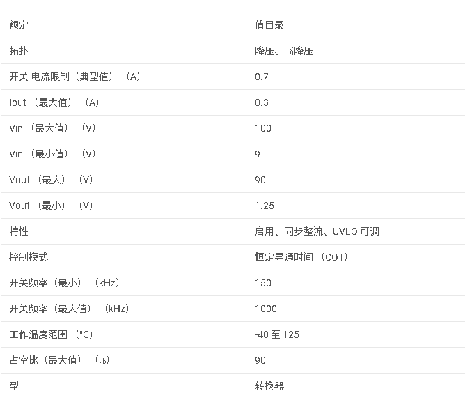 LM34926 7.5-100V 寬輸入電流、300mA 集成次級偏置穩(wěn)壓器，用于隔離式 DC/DC 轉(zhuǎn)換器數(shù)據(jù)手冊