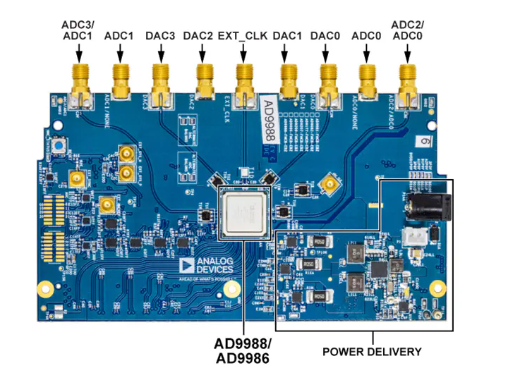 Analog Devices Inc. EVAL-AD9986評估板數據手冊