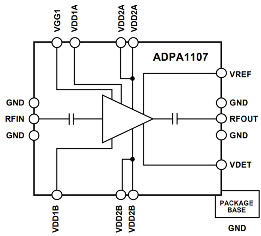 <b class='flag-5'>Analog</b> <b class='flag-5'>Devices</b> <b class='flag-5'>Inc.</b> <b class='flag-5'>ADPA1107</b> GaN寬帶功率<b class='flag-5'>放大器</b><b class='flag-5'>數(shù)據(jù)</b><b class='flag-5'>手冊(cè)</b>