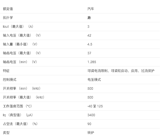 <b class='flag-5'>LM22673-Q1</b> 3<b class='flag-5'>A</b> <b class='flag-5'>SIMPLE</b> SWITCHER,?<b class='flag-5'>降壓電壓</b><b class='flag-5'>調節器</b>,<b class='flag-5'>具有</b><b class='flag-5'>可調</b><b class='flag-5'>軟啟動</b>和<b class='flag-5'>電流</b><b class='flag-5'>限制</b><b class='flag-5'>數據</b><b class='flag-5'>手冊</b>