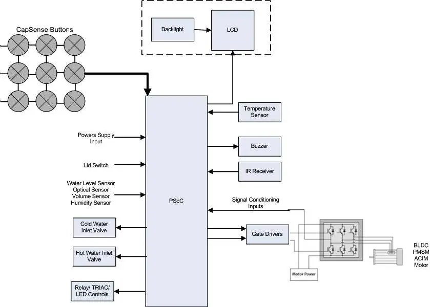 wKgZO2hh_T6AAlxZAACu19MhpSA706.png
