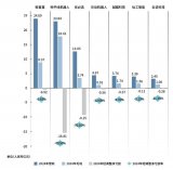 機(jī)器人企業(yè)掀起港股上市熱潮