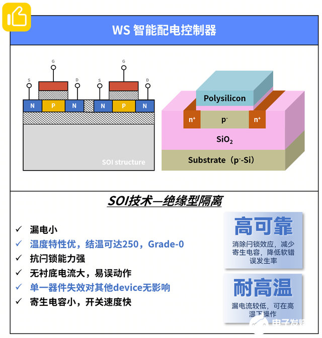 6d310866d3794f4f8b94ea26cea55f07~tplv-tt-shrink:640:0.image?lk3s=06827d14&traceid=20250630162058D600C0F18F58FD3318FF&x-expires=2147483647&x-signature=k%2FqMSmlEHkWyARjcHfrNC3rHrEA%3D