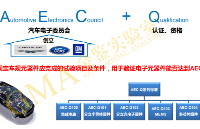 汽車電子領域中光電半導體器件的高溫高濕試驗研究