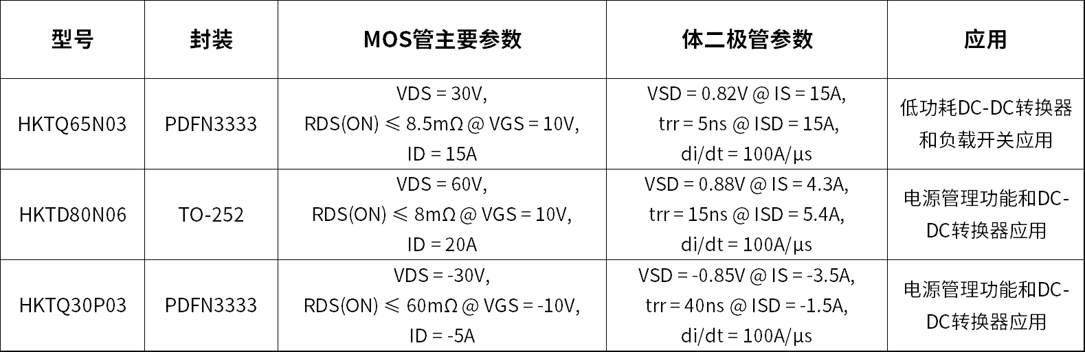 wKgZO2hiO2KAPdS5AAEhoVOJIFc288.png