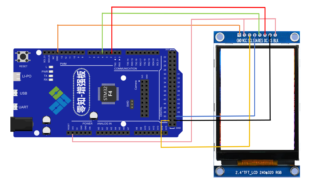 零知開源——基于STM32F407VET6零知增強板的四路獨立<b class='flag-5'>計時器</b>