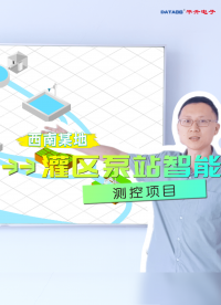 平升智慧灌區信息化系統-灌區泵站智能測控站 #灌區信息化 #明渠流量監測站 #智慧灌區建設 #