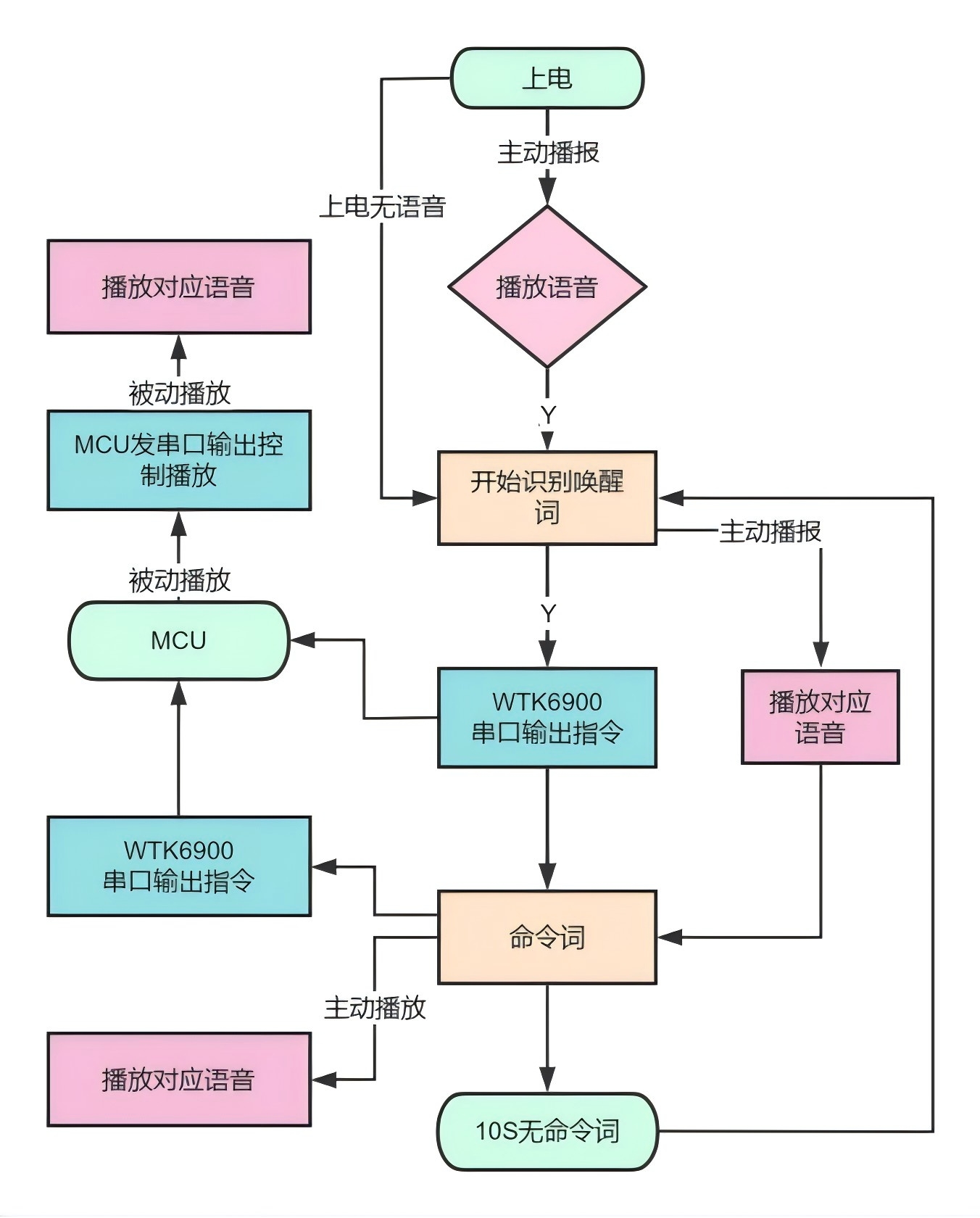wKgZO2hjoAyABU-uAAW8MyifAe0612.png