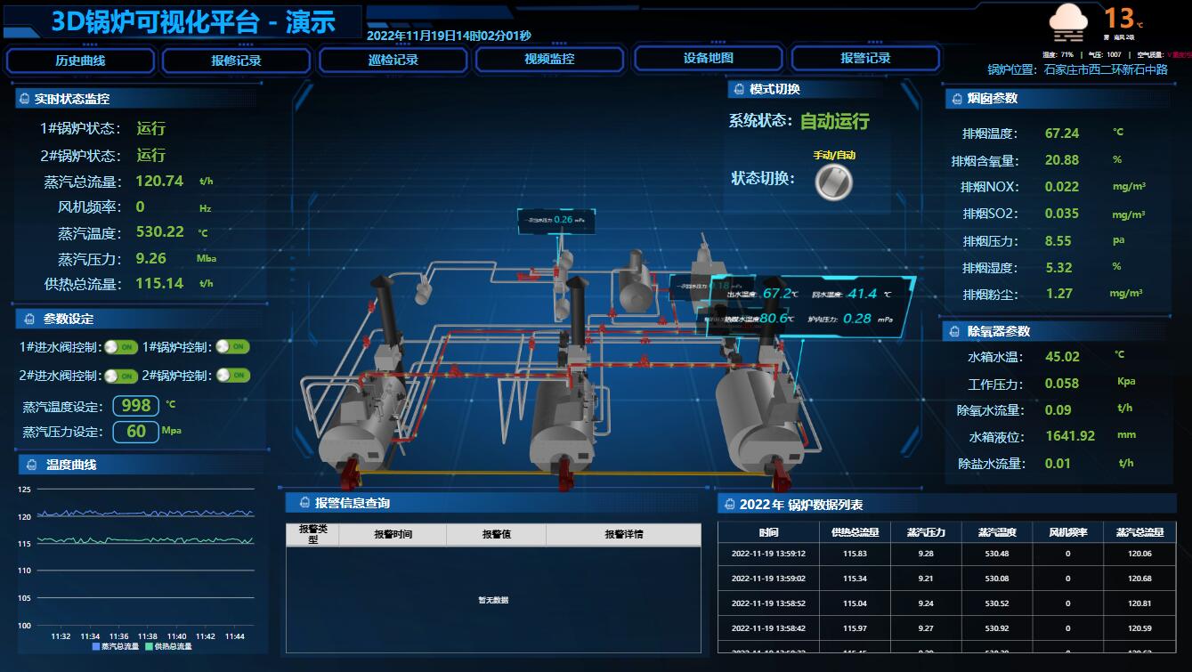 暖通鍋爐的智能管控：物聯(lián)網(wǎng)實現(xiàn)節(jié)能又<b class='flag-5'>舒適</b>?