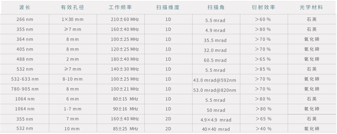 1f2a2abc-5335-11f0-b715-92fbcf53809c.png