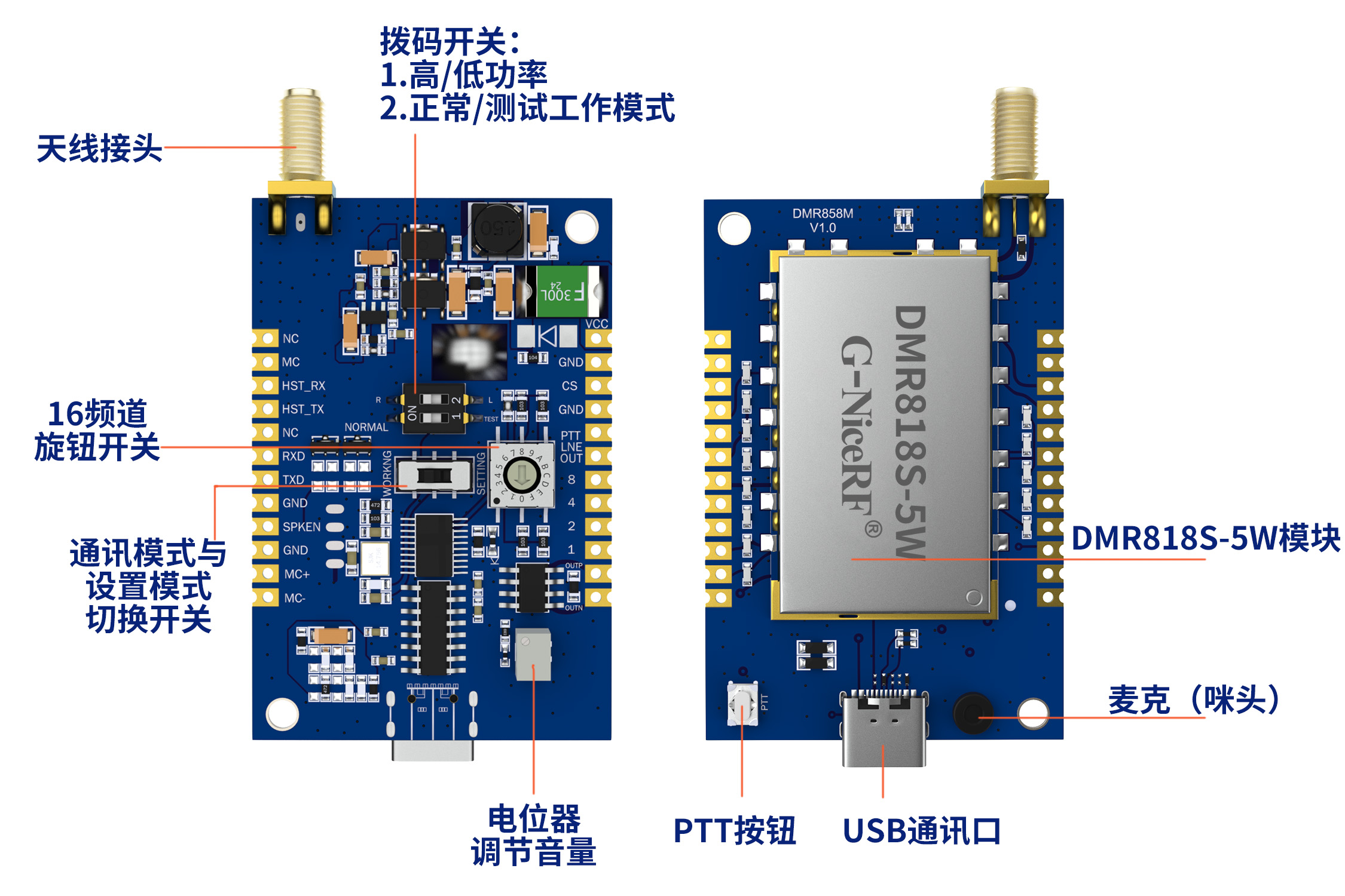 DMR858M數字對講模塊接口示意圖