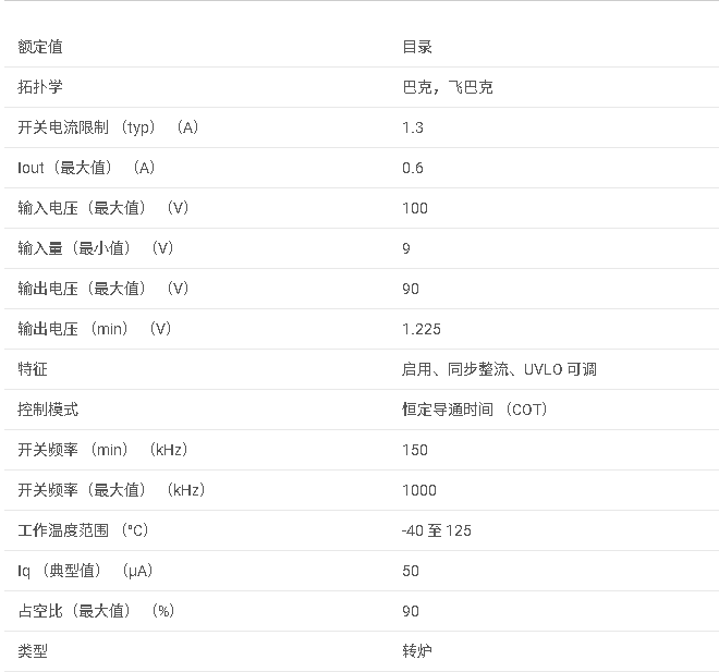 LM34927 7.5-100V 寬輸入電流、600mA 集成次級偏置穩(wěn)壓器，用于隔離式 DC/DC 轉(zhuǎn)換器數(shù)據(jù)手冊