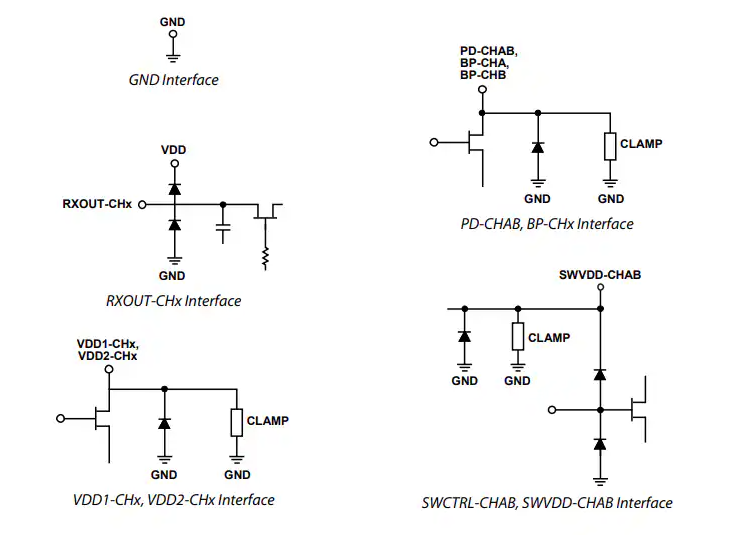 <b class='flag-5'>Analog</b> <b class='flag-5'>Devices</b> <b class='flag-5'>Inc.</b> <b class='flag-5'>ADRF</b>5515接收<b class='flag-5'>器</b>前端<b class='flag-5'>數據</b><b class='flag-5'>手冊</b>