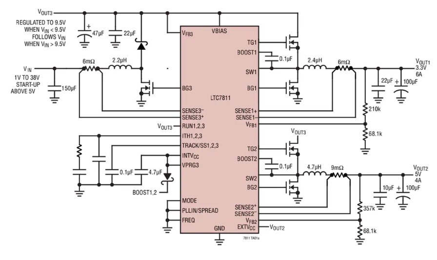 Analog Devices Inc. <b class='flag-5'>LTC</b>7811三路輸出降壓/降壓/<b class='flag-5'>升壓</b>控制器數據手冊