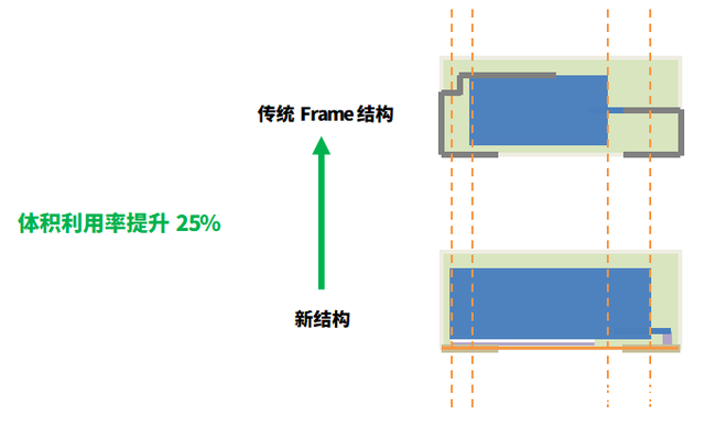 7a6863d8e16b45a4b671665e1aec3040~tplv-tt-shrink:640:0.image?lk3s=06827d14&traceid=20250702134341A59C5BAF6542D985A674&x-expires=2147483647&x-signature=qwvA228MBAJtvcicQLmL19OMmX8%3D