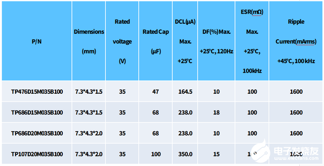 ed1bb122b7d840eb9bf1245fcd4f06b0~tplv-tt-shrink:640:0.image?lk3s=06827d14&traceid=20250702134341A59C5BAF6542D985A674&x-expires=2147483647&x-signature=nJj2PcK2LRQboQ2CKat0pC8hoT4%3D