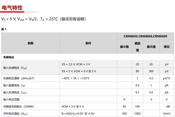 wKgZO2hklMGAa-P5AAEZmynjCB0916.png