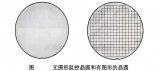 芯片制造中的薄膜測量方法