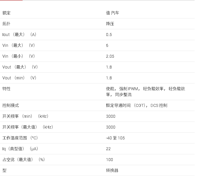TPS62231-Q1 汽車級 2V 至 6V、500mA 降壓轉(zhuǎn)換器，具有 1.8V 固定輸出電壓數(shù)據(jù)手冊