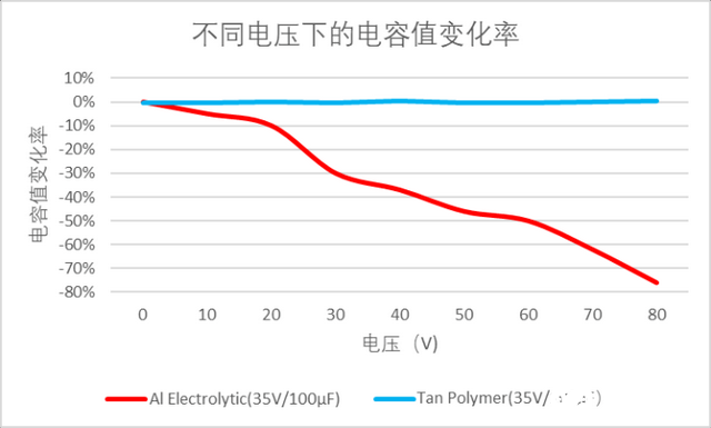f11bafccf4794042a0928764ed0e3c21~tplv-tt-shrink:640:0.image?lk3s=06827d14&traceid=20250702134341A59C5BAF6542D985A674&x-expires=2147483647&x-signature=q%2F8BcTYNm91kBwsUG0teFZcVhz4%3D