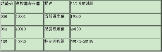 wKgZPGhk8byAVFs8AAYIUnpWA_U629.png