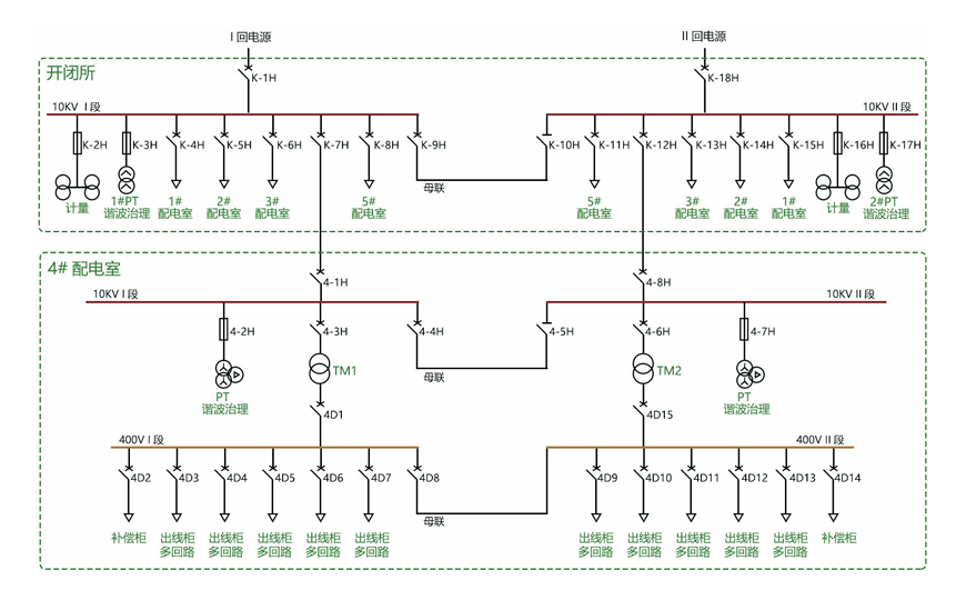 wKgZO2hk0byAFakEAANsx6fpHys135.png