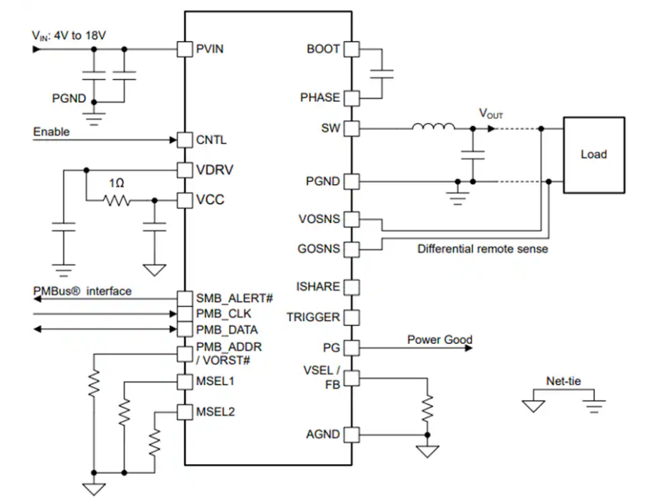 Texas Instruments TPS546E25 50A同步降壓轉(zhuǎn)換器數(shù)據(jù)手冊(cè)