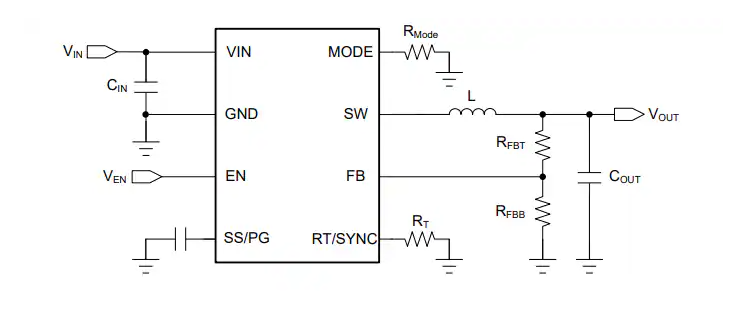 Texas Instruments <b class='flag-5'>TPS</b>543x21<b class='flag-5'>同步</b><b class='flag-5'>降壓</b><b class='flag-5'>轉(zhuǎn)換器</b><b class='flag-5'>數(shù)據(jù)</b><b class='flag-5'>手冊</b>