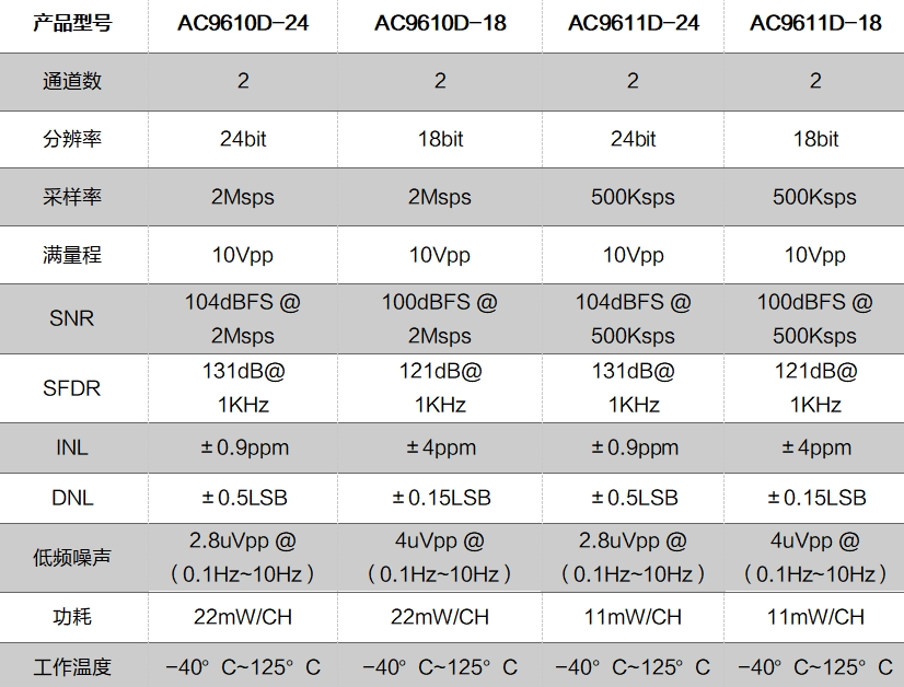 6650792c-559d-11f0-b715-92fbcf53809c.png